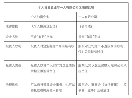 屏幕快照 2019-09-10 下午2.09.45.png 屏幕快照 2019-09-10 下午2.09.45.png