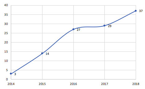 法定代表人.png 法定代表人.png