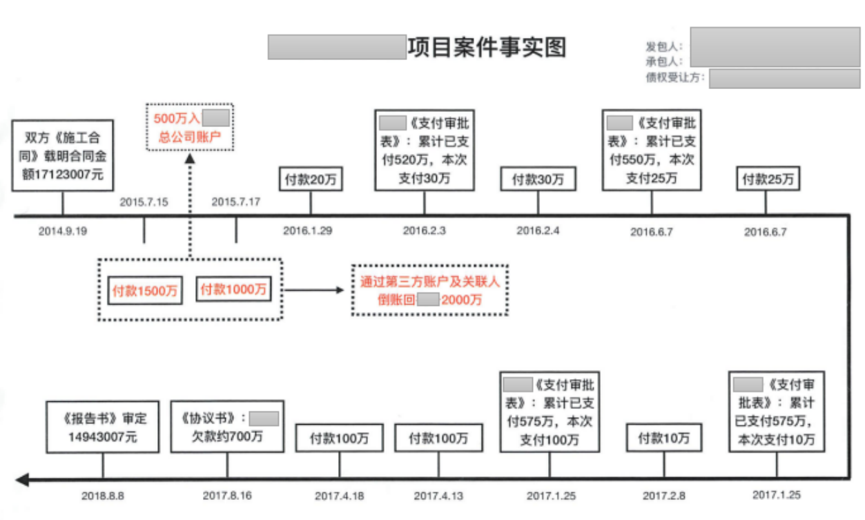 微信图片_20210827093730.png