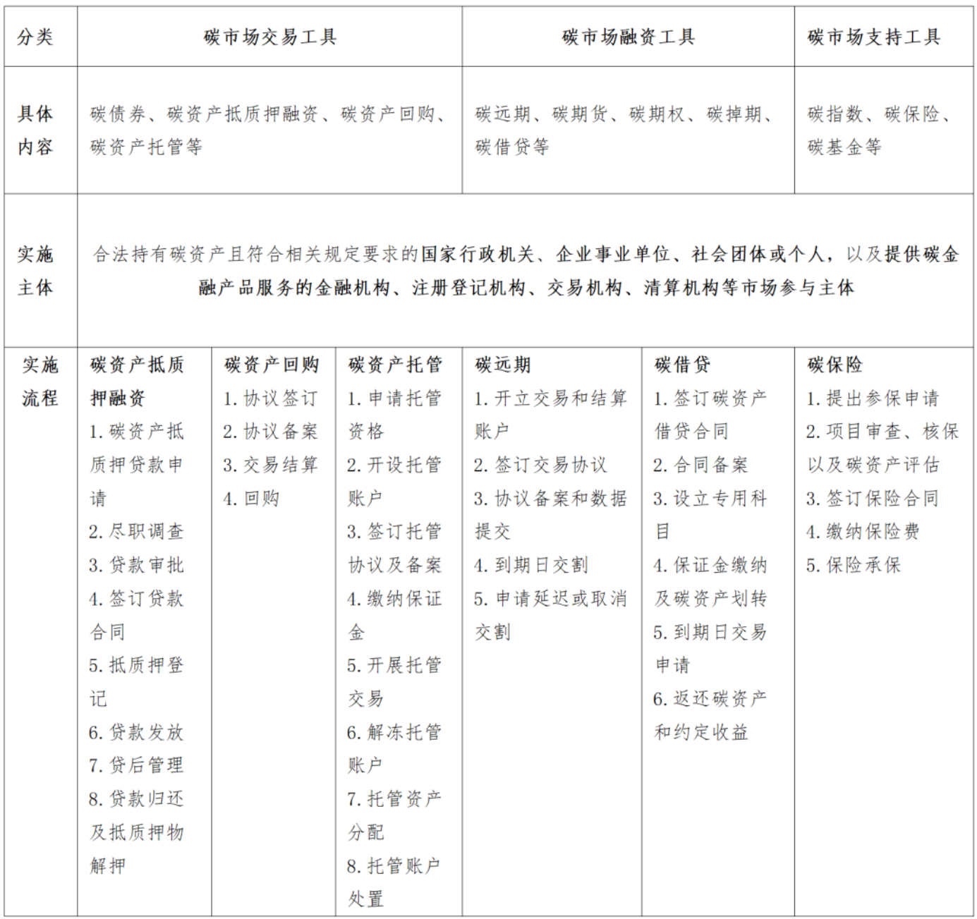 0513 -2.png 0513 -2.png